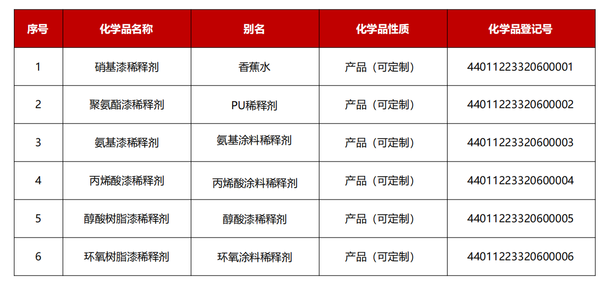企业微信截图_17425354352527.png